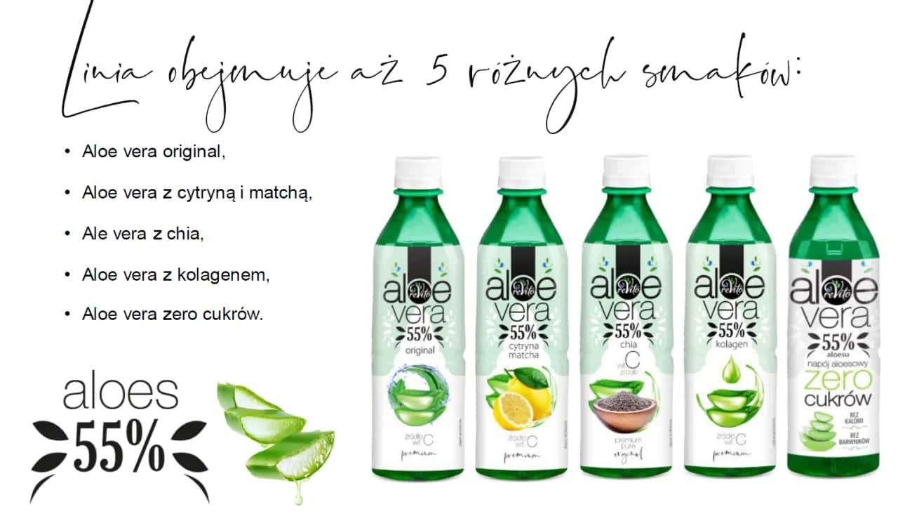 Napój z aloesu: Płynne złoto? Wybierz mądrze i pij bezpiecznie.